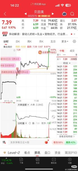 贝因美股票值得长期持有吗_贝因美股吧最新讨论-第1张图片-俊逸知识馆 贝因美股票值得长期持有吗_贝因美股吧最新讨论-第1张图片-俊逸知识馆