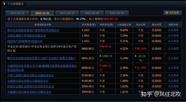 金贵银业股票怎么样_金贵银业股票值得买吗-第1张图片-俊逸知识馆 金贵银业股票怎么样_金贵银业股票值得买吗-第1张图片-俊逸知识馆