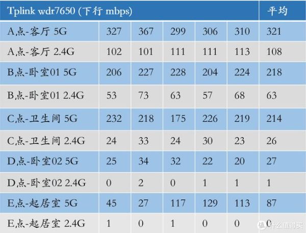 新华三股票值得买吗_新华三股价走势分析-第3张图片-俊逸知识馆 新华三股票值得买吗_新华三股价走势分析-第3张图片-俊逸知识馆