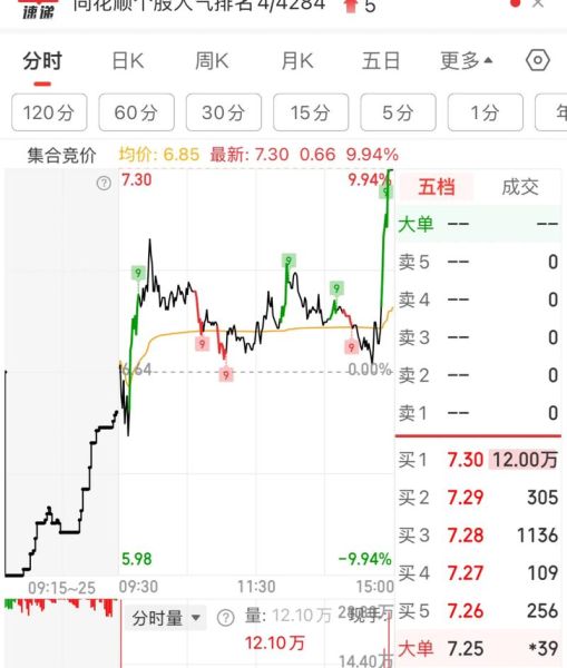 贝因美股票值得长期持有吗_贝因美股吧最新讨论-第3张图片-俊逸知识馆 贝因美股票值得长期持有吗_贝因美股吧最新讨论-第3张图片-俊逸知识馆