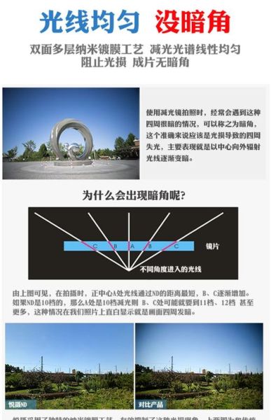 悦摄滤镜怎么样_悦摄滤镜好用吗-第1张图片-俊逸知识馆