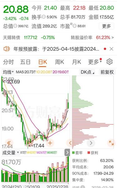 天赐材料股票股吧_还能买吗-第1张图片-俊逸知识馆 天赐材料股票股吧_还能买吗-第1张图片-俊逸知识馆