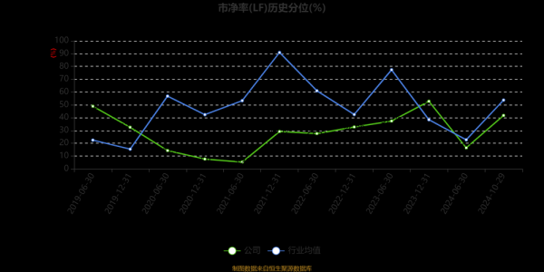 南京熊猫股票还能买吗_南京熊猫股票未来走势分析-第1张图片-俊逸知识馆
