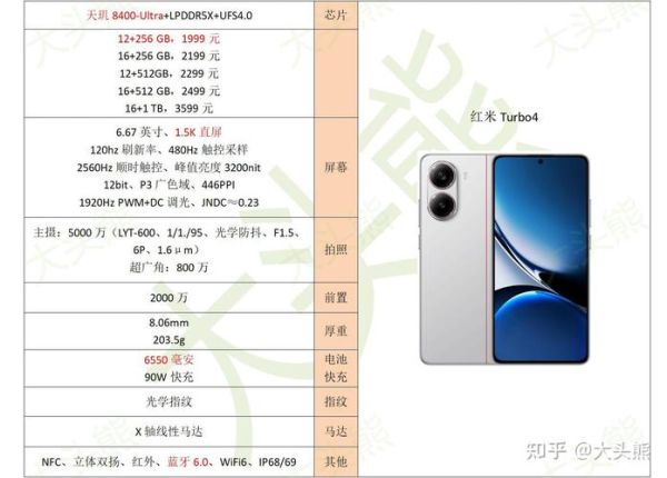 红米4怎么样_红米4值得买吗-第1张图片-俊逸知识馆 红米4怎么样_红米4值得买吗-第1张图片-俊逸知识馆