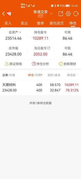 天赐材料股票股吧_还能买吗-第3张图片-俊逸知识馆 天赐材料股票股吧_还能买吗-第3张图片-俊逸知识馆