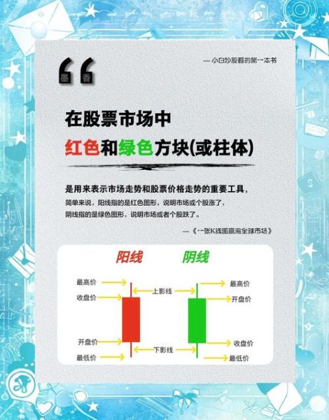 股票是什么意思_股票入门基础知识-第3张图片-俊逸知识馆 股票是什么意思_股票入门基础知识-第3张图片-俊逸知识馆