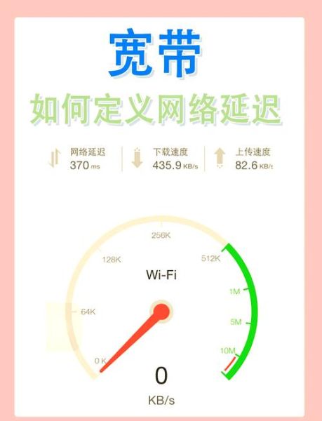 手机测网速怎么测_电脑测网速怎么测-第3张图片-俊逸知识馆 手机测网速怎么测_电脑测网速怎么测-第3张图片-俊逸知识馆
