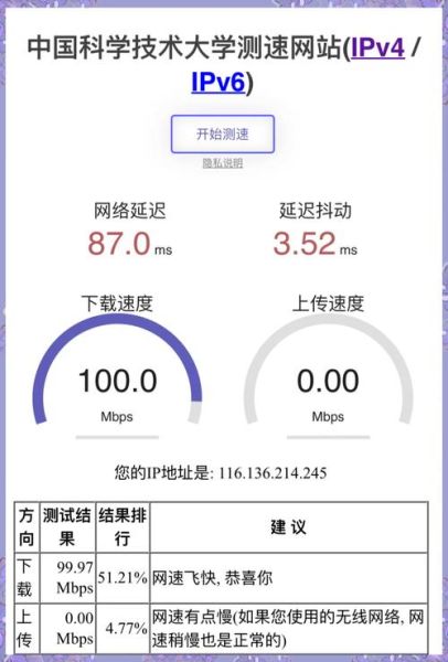 手机测网速怎么测_电脑测网速怎么测-第1张图片-俊逸知识馆 手机测网速怎么测_电脑测网速怎么测-第1张图片-俊逸知识馆
