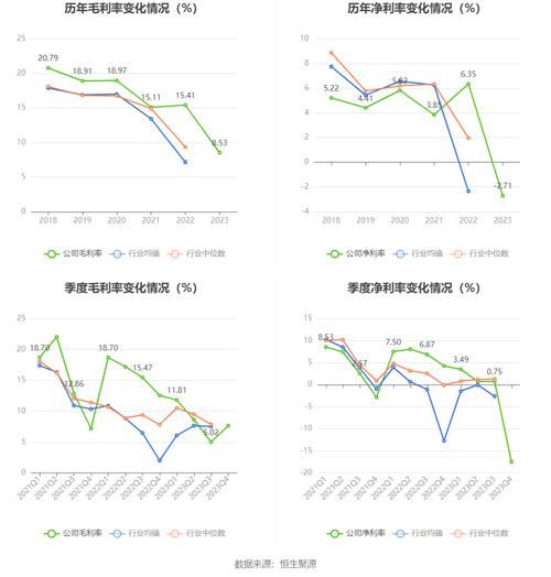岳阳林纸股票股吧_还能买吗-第2张图片-俊逸知识馆