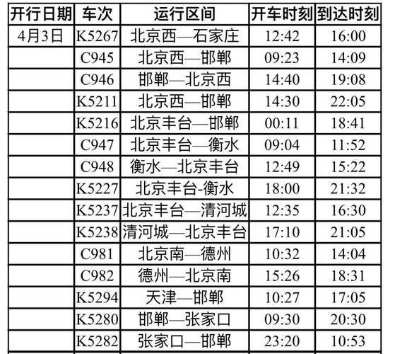 北京到西安火车票价_北京到西安高铁几个小时-第2张图片-俊逸知识馆 北京到西安火车票价_北京到西安高铁几个小时-第2张图片-俊逸知识馆