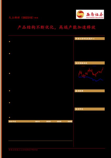 久立特材股票值得长期持有吗_久立特材未来三年业绩预测-第1张图片-俊逸知识馆