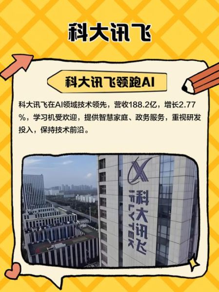 科大讯飞怎么样_科大讯飞值得买吗-第1张图片-俊逸知识馆 科大讯飞怎么样_科大讯飞值得买吗-第1张图片-俊逸知识馆