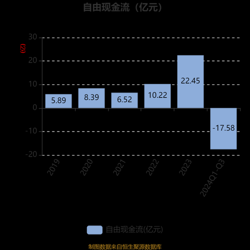 久立特材股票值得长期持有吗_久立特材未来三年业绩预测-第2张图片-俊逸知识馆