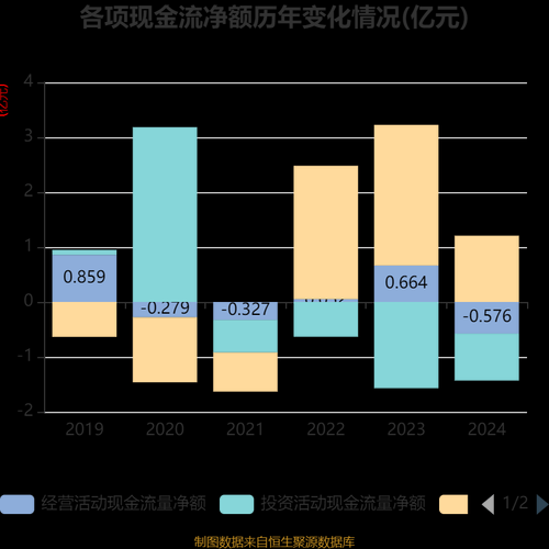 京城股份股票值得买吗_京城股份股票目标价多少-第1张图片-俊逸知识馆