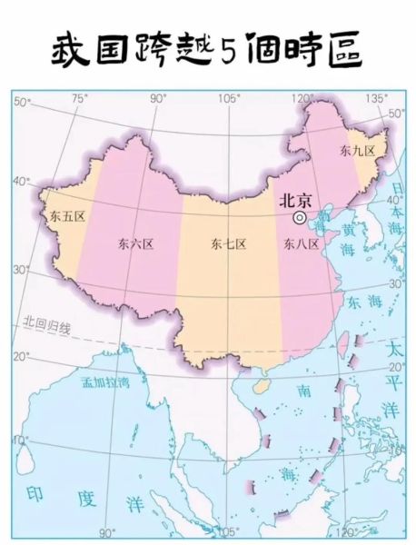 北京时区是东八区吗_中国标准时间怎么算-第2张图片-俊逸知识馆