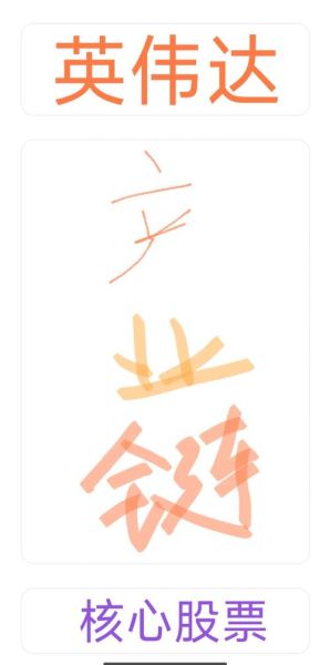 股票合作分成怎么算_股票合作骗局有哪些-第1张图片-俊逸知识馆