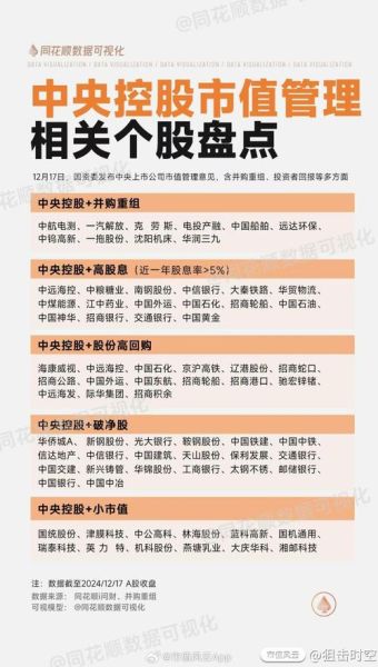 上海九百股票怎么样_值得长期持有吗-第1张图片-俊逸知识馆