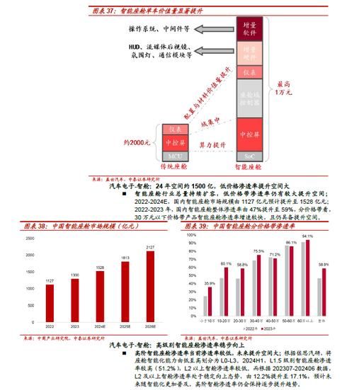 均胜电子股票值得买吗_均胜电子股票走势分析-第2张图片-俊逸知识馆