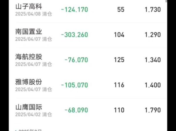 上海九百股票怎么样_值得长期持有吗-第2张图片-俊逸知识馆