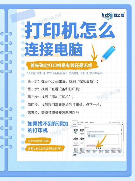 打印机怎么连接电脑_无线打印机连接步骤-第1张图片-俊逸知识馆 打印机怎么连接电脑_无线打印机连接步骤-第1张图片-俊逸知识馆
