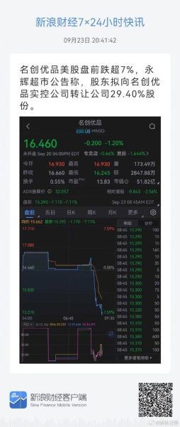 名创优品股票值得买吗_名创优品股价走势分析-第2张图片-俊逸知识馆 名创优品股票值得买吗_名创优品股价走势分析-第2张图片-俊逸知识馆