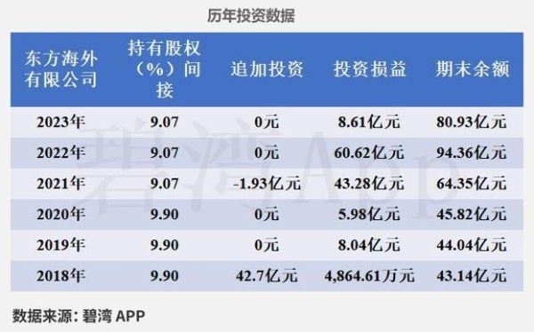 600018股票今日走势_上港集团未来还能涨吗-第2张图片-俊逸知识馆