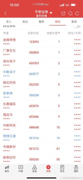 600353股票行情_还能买入吗-第1张图片-俊逸知识馆 600353股票行情_还能买入吗-第1张图片-俊逸知识馆