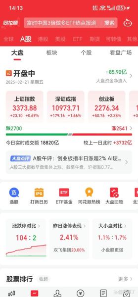 恒生电子股票怎么样_恒生电子未来走势预测-第3张图片-俊逸知识馆 恒生电子股票怎么样_恒生电子未来走势预测-第3张图片-俊逸知识馆