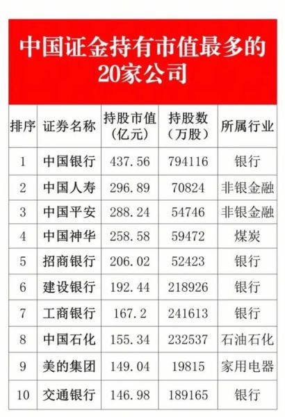 中国国电股票值得长期持有吗_中国国电股票分红怎么样-第2张图片-俊逸知识馆