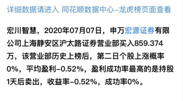 宏川智慧股票股吧_宏川智慧值得长期持有吗-第3张图片-俊逸知识馆