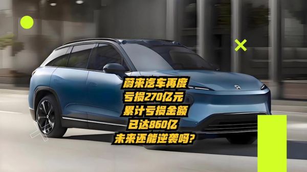 蔚来汽车股票未来走势_现在还能买入吗-第3张图片-俊逸知识馆 蔚来汽车股票未来走势_现在还能买入吗-第3张图片-俊逸知识馆