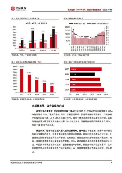 600369是什么股票_西南证券股票怎么样-第2张图片-俊逸知识馆