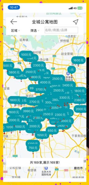 北京办公楼出租价格_北京办公楼出租流程-第3张图片-俊逸知识馆