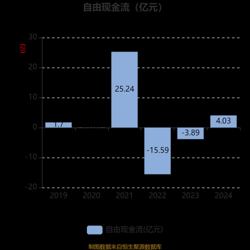 广百股份股票值得买吗_广百股份未来走势如何-第3张图片-俊逸知识馆