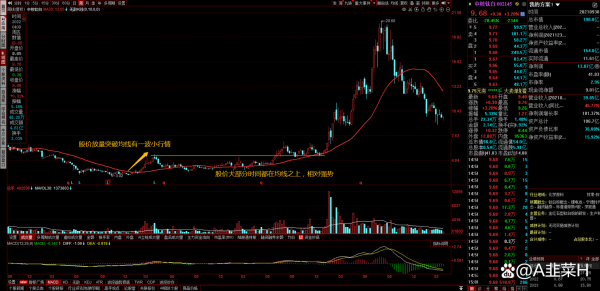 002145股票走势分析_中核钛白还能买吗-第1张图片-俊逸知识馆 002145股票走势分析_中核钛白还能买吗-第1张图片-俊逸知识馆