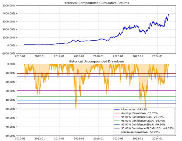 拓维信息股票值得长期持有吗_拓维信息未来走势如何-第3张图片-俊逸知识馆
