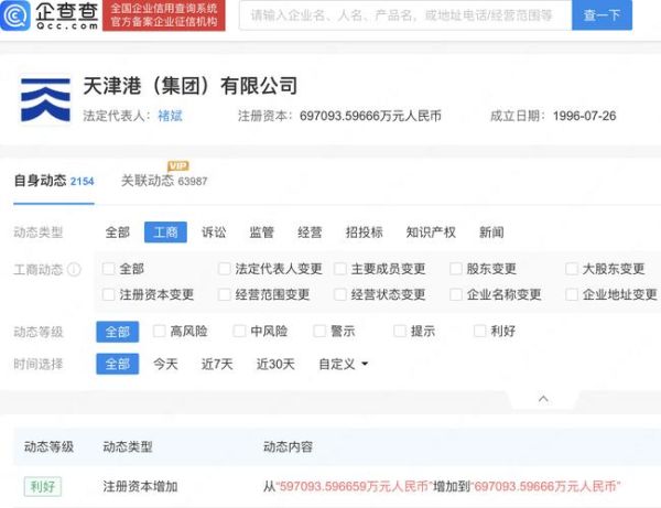 天津港股票股吧最新动态_天津港股票值得长期持有吗-第1张图片-俊逸知识馆 天津港股票股吧最新动态_天津港股票值得长期持有吗-第1张图片-俊逸知识馆