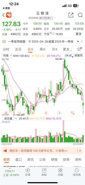 重钢股票值得买吗_重钢股票未来走势如何-第2张图片-俊逸知识馆 重钢股票值得买吗_重钢股票未来走势如何-第2张图片-俊逸知识馆