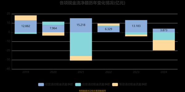 诺亚财富股票值得买吗_诺亚财富股价走势分析-第1张图片-俊逸知识馆 诺亚财富股票值得买吗_诺亚财富股价走势分析-第1张图片-俊逸知识馆
