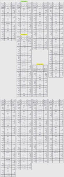北京到盐城高铁时刻表_多久能到-第2张图片-俊逸知识馆