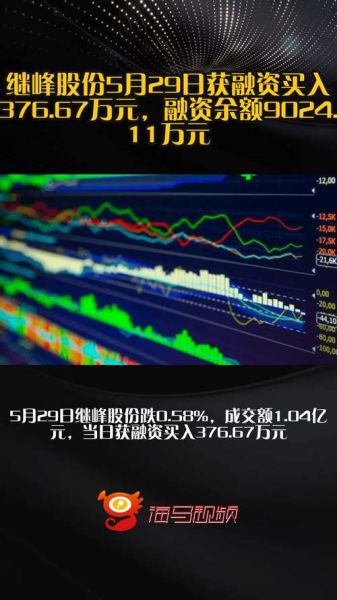 宁波继峰股票值得买吗_宁波继峰股票未来走势-第1张图片-俊逸知识馆 宁波继峰股票值得买吗_宁波继峰股票未来走势-第1张图片-俊逸知识馆