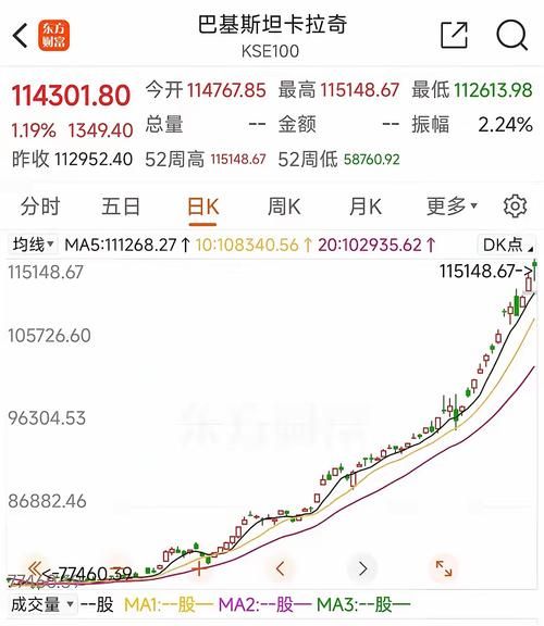 哔哩哔哩股票值得买吗_哔哩哔哩股价走势分析-第1张图片-俊逸知识馆 哔哩哔哩股票值得买吗_哔哩哔哩股价走势分析-第1张图片-俊逸知识馆