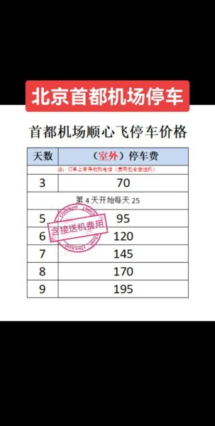 北京路边停车收费标准_北京路边停车怎么收费-第3张图片-俊逸知识馆 北京路边停车收费标准_北京路边停车怎么收费-第3张图片-俊逸知识馆