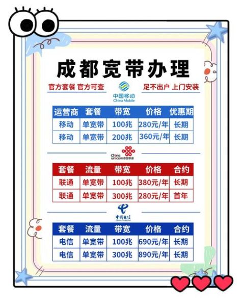 四川移动宽带怎么样_四川移动宽带网速快吗-第3张图片-俊逸知识馆