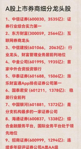 食品股票龙头有哪些_食品龙头股怎么选-第2张图片-俊逸知识馆 食品股票龙头有哪些_食品龙头股怎么选-第2张图片-俊逸知识馆
