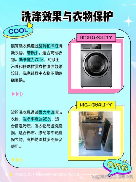 滚筒洗衣机怎么样_滚筒洗衣机优缺点-第1张图片-俊逸知识馆
