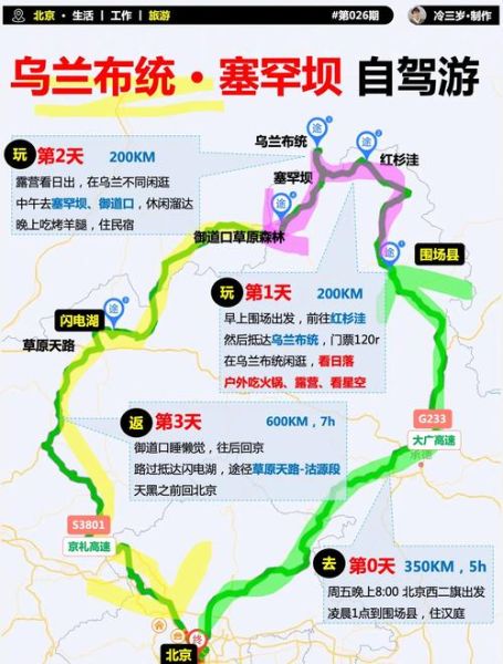 北京到乌兰布统多少公里_自驾路线怎么走-第1张图片-俊逸知识馆