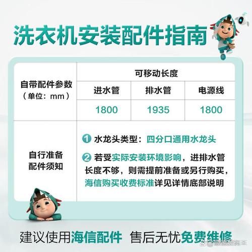 滚筒洗衣机怎么样_滚筒洗衣机优缺点-第2张图片-俊逸知识馆
