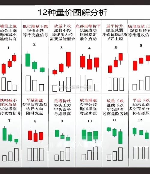 股票价格怎么计算_股票内在价值公式-第1张图片-俊逸知识馆
