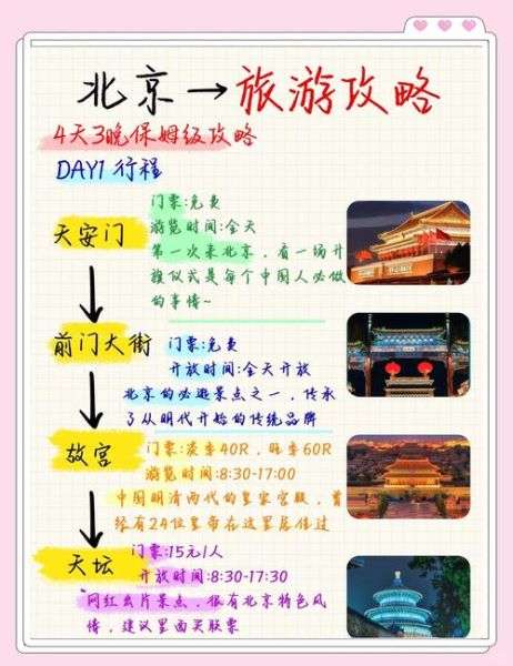 北京一日游路线推荐_北京一日游必去景点-第3张图片-俊逸知识馆